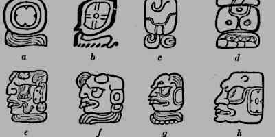 Mayan Alphabet