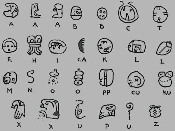 Mayan alphabet picture