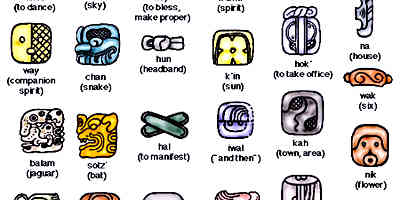 Mayan Languages Discover The Ancient Languages And Writing Systems Of The Mayan People